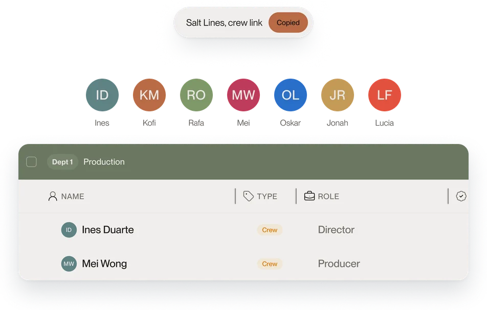 A crew link for Salt Lines with everyone on it, above the production roster with each person's type and role.