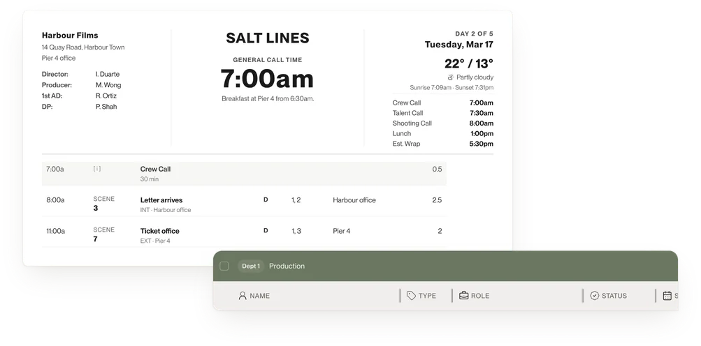 Everyone reads the same call sheet, always the latest version.